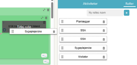 Efterlevelsestjek på rolleniveau