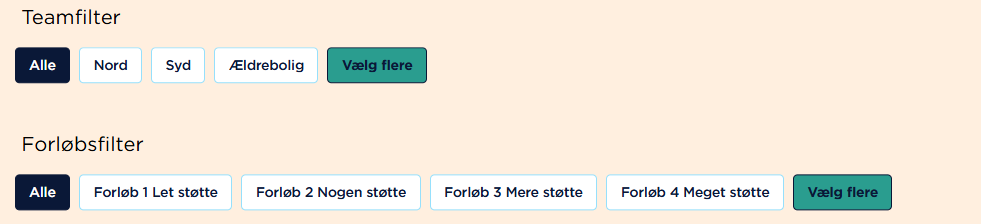 Team og forløbsfilter.